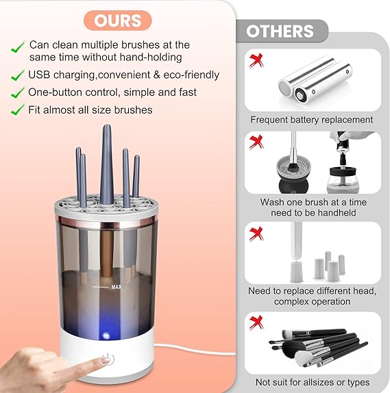 "Portable Makeup Brush Cleaning and Drying Tool Dubai"